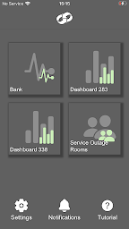 MyITOps for BlackBerry Dynamics