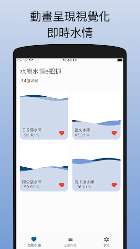 Android application 水庫水情e把抓 - 台灣即時水庫水情 screenshort