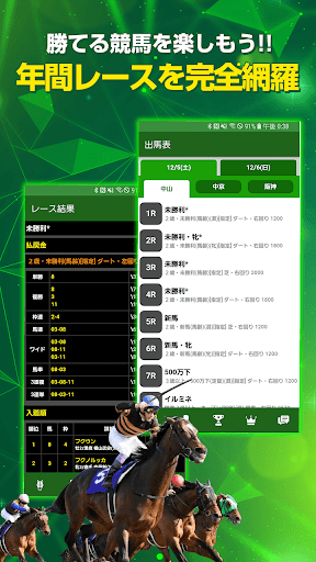 競馬予想ナビ Screen 2