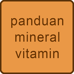Icon image vitamin Mineral Panduan Tambah