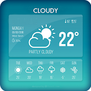 Real-Time Forecast Weather
