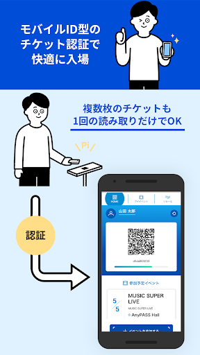 AnyPASS Screen 3