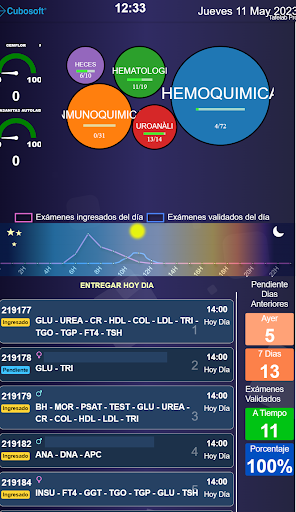 Tafelab Pro Screen 3