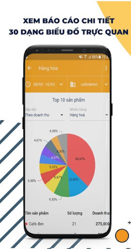 PosApp - Quản lý cafe nhà hàng Screenshot 4 - AppWisp.com