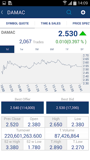 ADIB Securities Screen 3