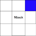 N back task(single and dual) 31 APK Descargar