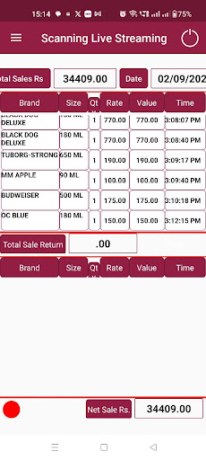 Wineshop Report Screen 2