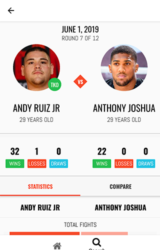 BoxStat - Boxing Records and S Screenshot 1 - AppWisp.com