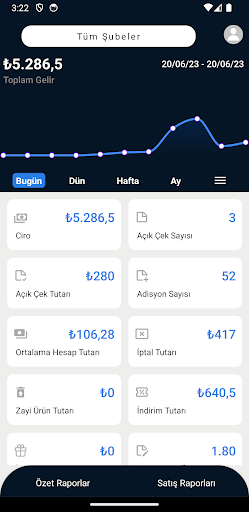 Kardo Boss Screen 2