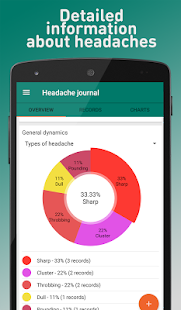 Headache Diary Ekran görüntüsü