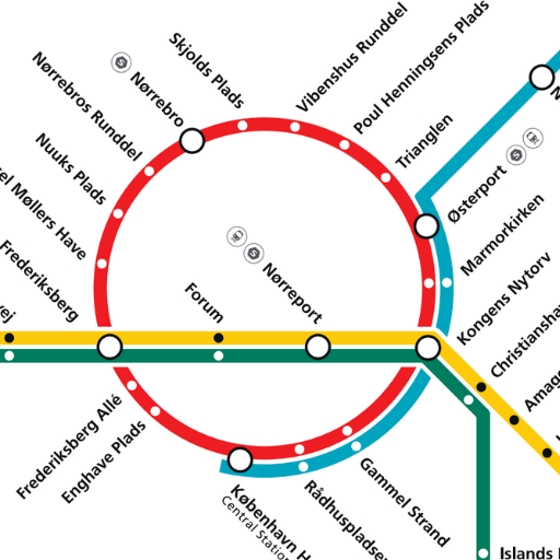 Metro y tren de Copenhague