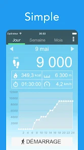 Podomètre pour la marche, compteur de calories de pas de