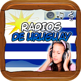 Free FM AM Radio Uruguay icon