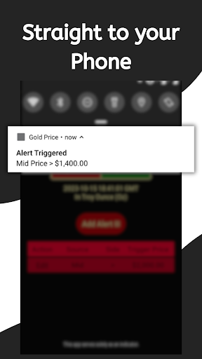 Gold Price Alert - Track Price Screenshot 2 - AppWisp.com