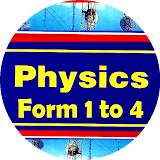 KCSE Physics Notes + Revision icon
