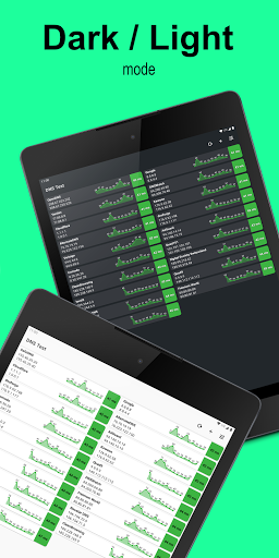 DNS Speed Test - Tools - apps
