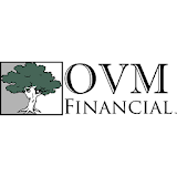 OVM Financial icon