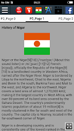 History of Niger