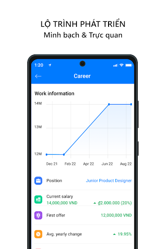 Base HRM Screen 3