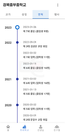 경북중부중 졸업앨범 Screen 3