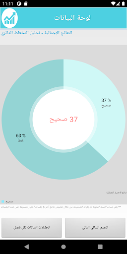 العلاقات والسياسات الدولية والشؤون الديبلوماسية