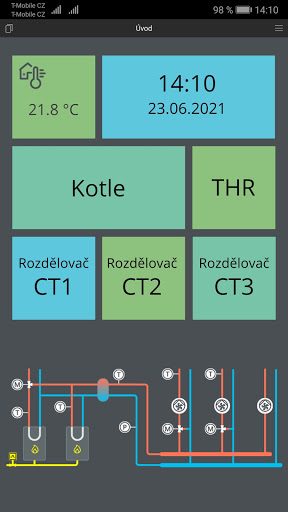 Android application Idekit Visual screenshort