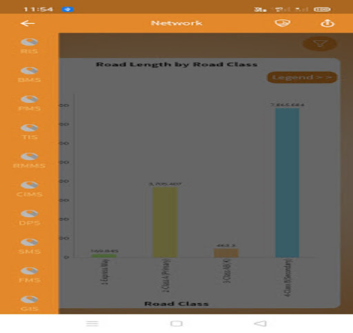 SLRAMS-RMMS Screen 3