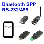 Cover Image of Download Bluetooth V2.1 SPP Terminal  APK
