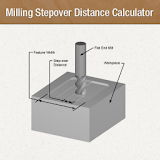Milling Stepover Distance Calc icon