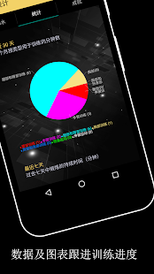 在家训练专业版：在家运动, 全身锻炼(圖6)-速報App