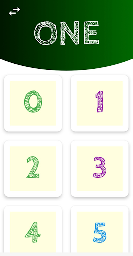 Kindergarten Screen 3