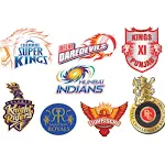 Cover Image of Download IPL Stickers For Whatsapp2020-WhatsApp StickersIPL 7.1 APK