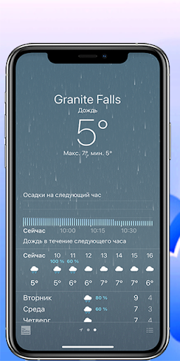 Android application Weather forecast screenshort