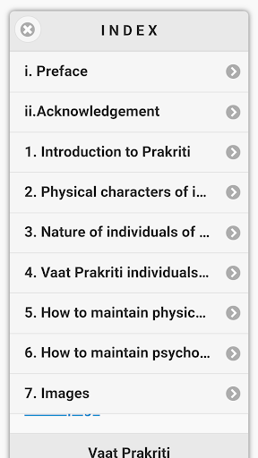 Concept of Prakriti in Ayurved Screen 2