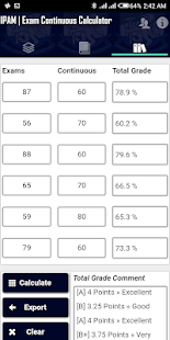 IPAM-USL Grade Calculator Screenshot