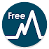 Sound Analyzer Free 1.7.3