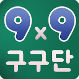 Speed ​​multiplication table icon