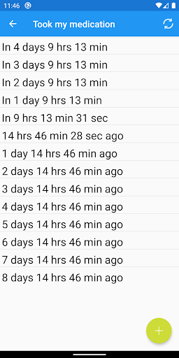 Last Time I... (Lite) Screen 2