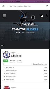 Sports Central 3 APK + Mod (Unlimited money) untuk android