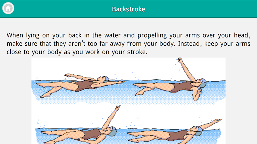 Learn Swimming Guide