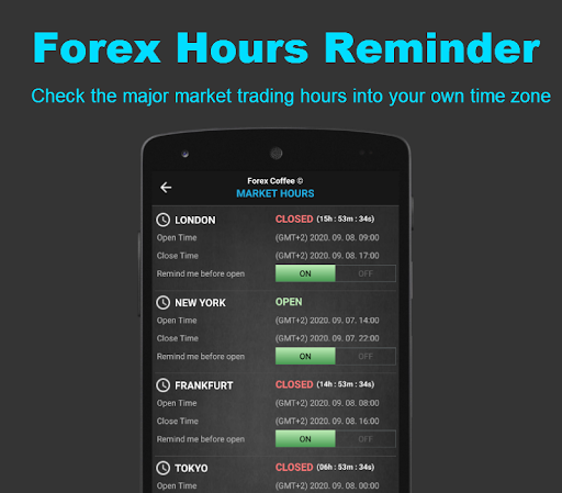 Forex Coffee Forex Alerts