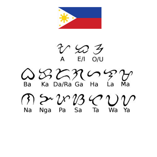 Filipino Tagalog Alphabets logo