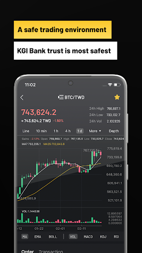 ACE Exchange - TWD, BTC&Crypto Screen 3