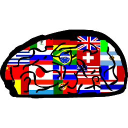 Icon image Genius Quiz World Cups