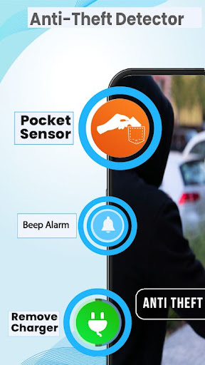 Anti Theft Alarm : uneapps Screen 2