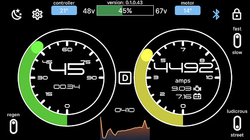 Android application GLE Dashboard screenshort