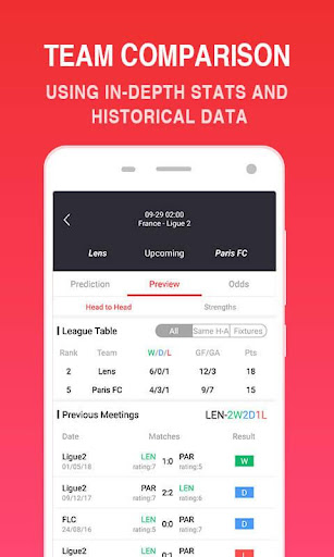 O Football - Betting Predictions  Tips