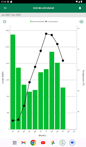 Screenshot of Gibson Co-ops