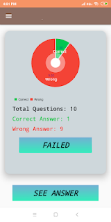 Fortran Programming Quiz pro