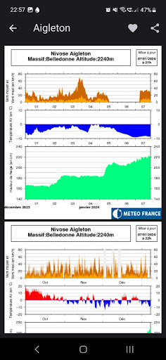 Info Neige Screen 3